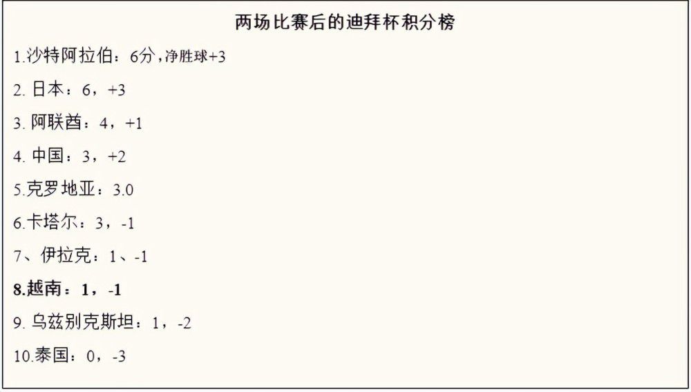 这让我们的战术得不到完整落实，我以为做出这些改变不会影响球队的表现。